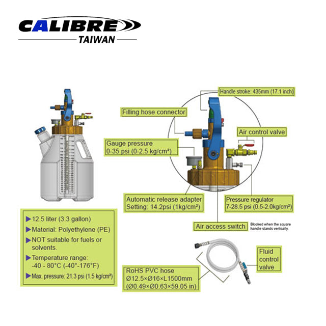 12.5 Liter Tank Fluid Refilling Set