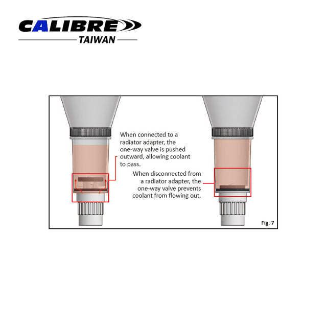 8pc Coolant Refilling Funnel Set