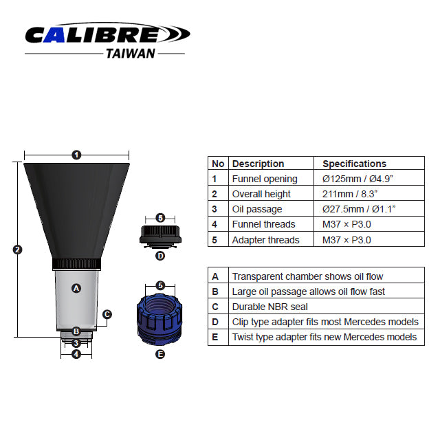 Oil Funnel For Mercedes-Benz