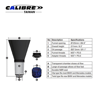 Oil Funnel Set For BMW And Mercedes-Benz