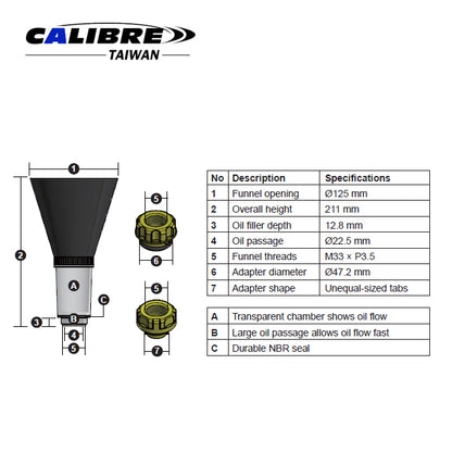 Oil Funnel For Renault & Nissan