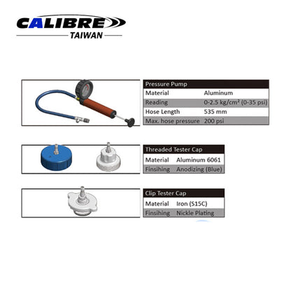 Radiator Pressure Tester for HGV