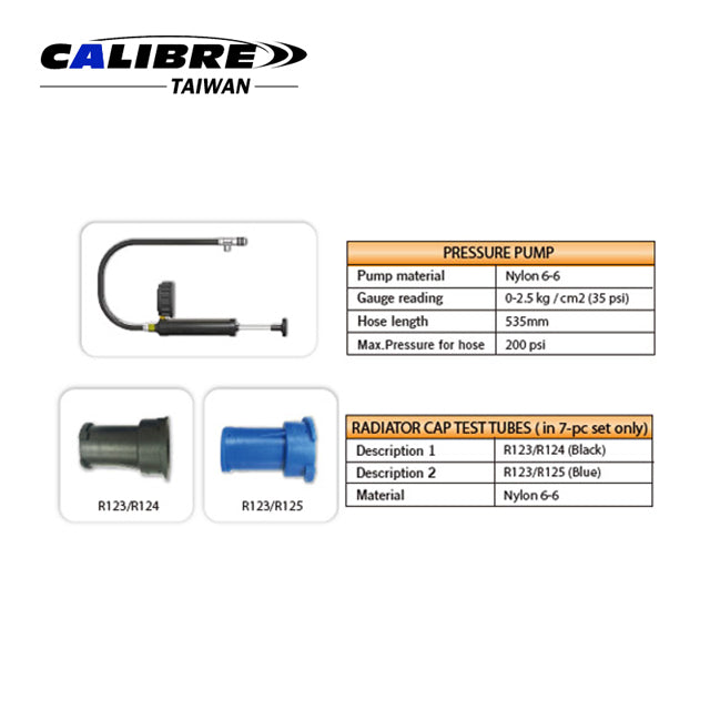 21pc Cap Universal Radiator Pressure Test