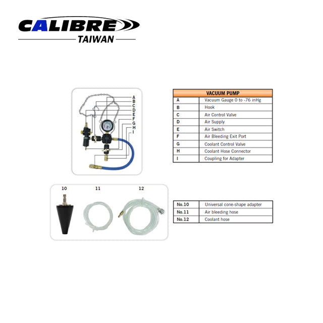 26pc Cooling System Leakage Tester