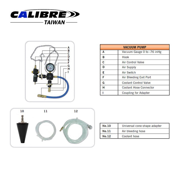 27pc Cooling System Leakage Tester Kit