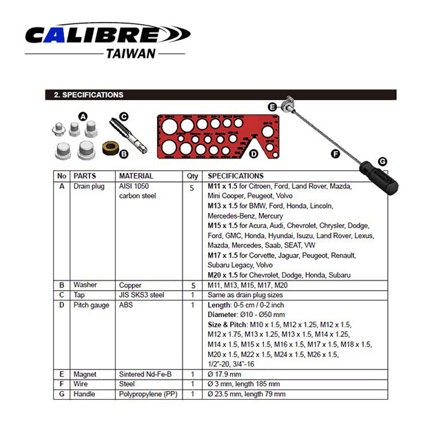 Oil Drain Plug System Kit