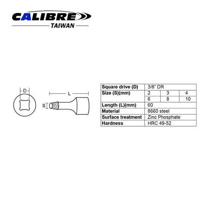 Bolt Extractor Set