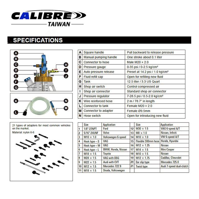 Fluid Refilling Set