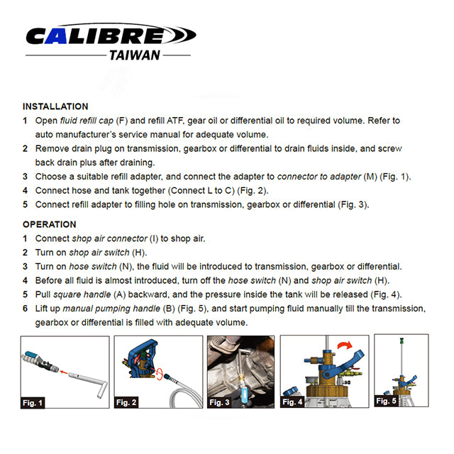 Fluid Refilling Set