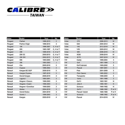 Brake Caliper Wind Back Tool Set 