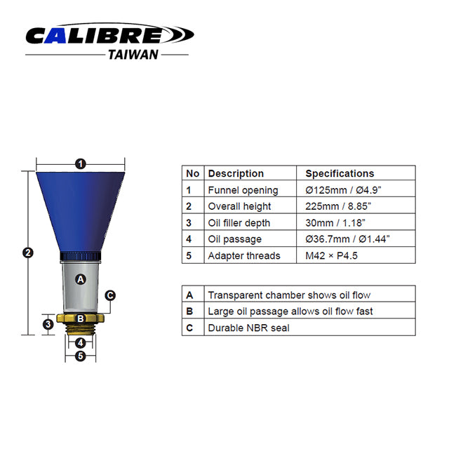 Oil Funnel