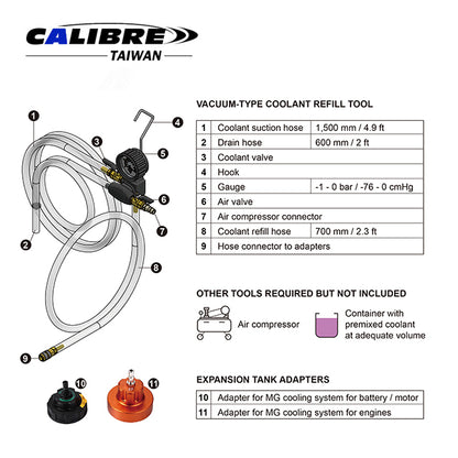 Vacuum Type Coolant Refill Tool Kit