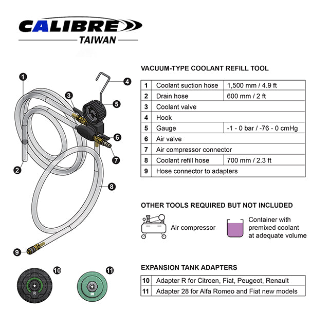 Vacuum Type Coolant Refill Tool Kit