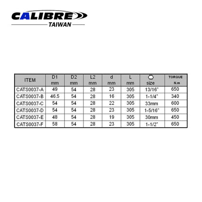 1" Dr Hexagon Torque Impact Socket