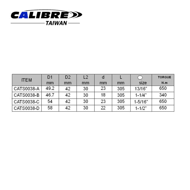 3/4” Dr Hexagon Torque Impact Socket