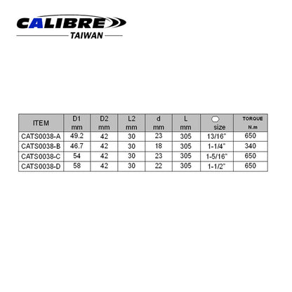 3/4” Dr Hexagon Torque Impact Socket