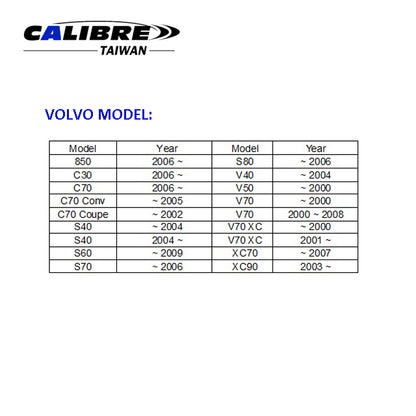 Volvo Rear Camshaft Oil Seal Installer