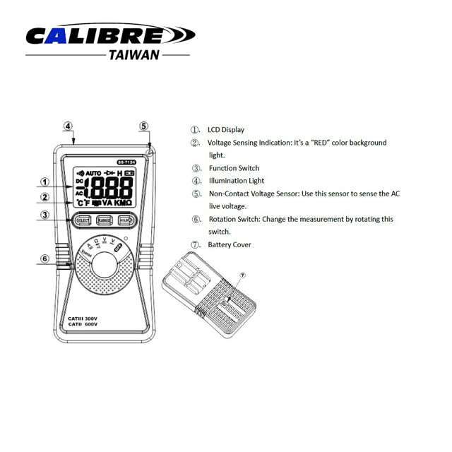 Digital Multi-Meter