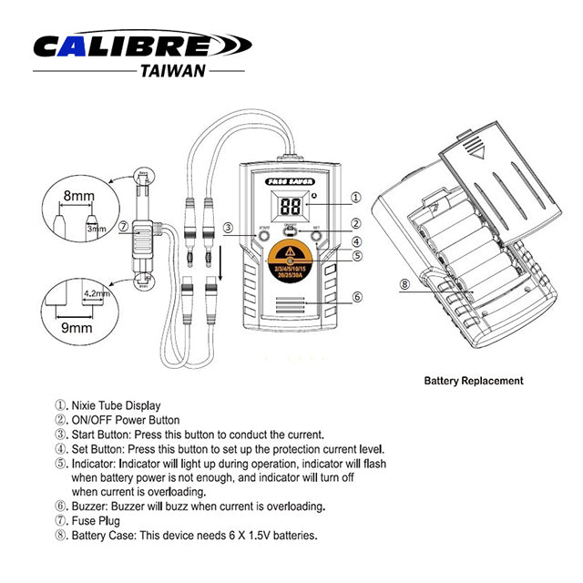 Fuse Saver