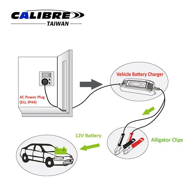 Vehicle Battery Charger