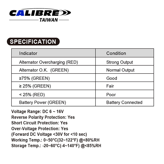 Vehicle Battery Tester