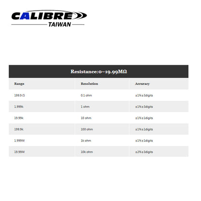 CAW0066 - TAIWAN CALIBRE Digital Multi-Meter