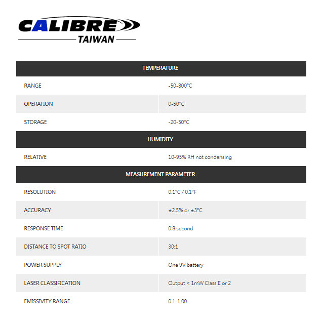 Infrared Thermometer